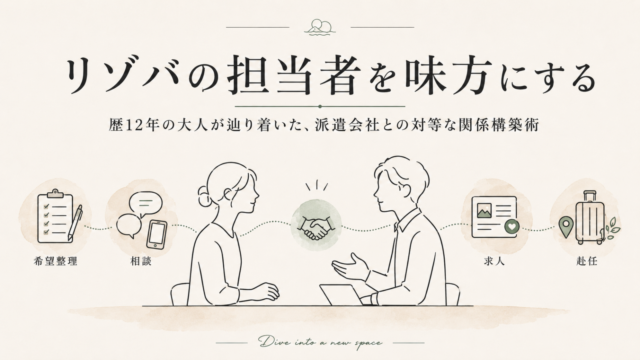 Resort work agent communication